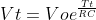 Vt=Voe^\frac{Tt}{RC}