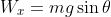 W_x=mg\sin{\theta}