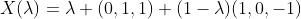 X(\lambda)=\lambda (0,1,1)+(1-\lambda)(1,0,-1)
