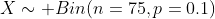 X\sim Bin(n=75,p=0.1)