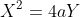 X^2=4aY