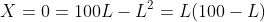X=0=100L-L^2=L(100-L)