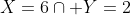 X=6\cap Y=2