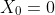 X_0=0