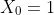 X_0=1