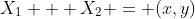 X_1 + X_2 = (x,y)