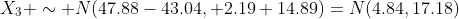 X_3 \sim N(47.88-43.04, 2.19+14.89)=N(4.84,17.18)