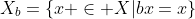 X_b=\{x \in X|bx=x\}