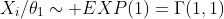 X_i/\theta_1\sim EXP(1)=\Gamma(1,1)