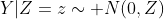 Y|Z=z\sim N(0,Z)