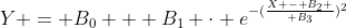 Y = B_0 + B_1 \cdot e^{-({X - B_2 \over B_3})^2}