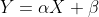 Y=\alpha{X}+\beta