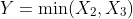 Y=\min(X_2,X_3)