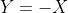 Y=-X