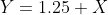 Y=1.25 X