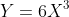 Y=6X^3