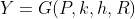 Y=G(P,k,h,R)