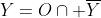 Y=O\cap \overline{Y}