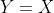 Y=X