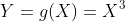 Y=g(X)=X^3