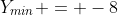 Y_{min} = -8