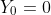 Y_0=0