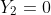 Y_2=0