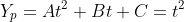 Y_p=At^2+Bt+C=t^2