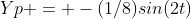 Yp = -(1/8)sin(2t)