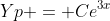 Yp = Ce^{3x}