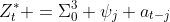 Z^*_t =\Sigma^3_0 \psi_j a_{t-j}