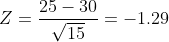 Z=\frac{25-30}{\sqrt{15}}=-1.29