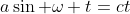 a\sin \omega t=ct