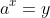 a^x=y