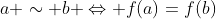 a \sim b \Leftrightarrow f(a)=f(b)