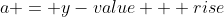 a = y-value + rise
