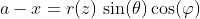 a-x=r(z)\,\sin(\theta)\cos(\varphi)