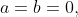 a=b=0,