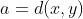 a=d(x,y)~\&~b=d(x,z)+d(z,y). 