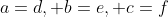 a=d, b=e, c=f