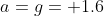 a=g=+1.6