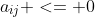 a_{ij} <= 0