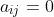 a_{ij}=0