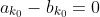 a_{k_0}-b_{k_0}=0