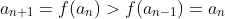 a_{n+1}=f(a_n)>f(a_{n-1})=a_n