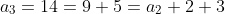 a_3=14=9+5=a_2+2+3