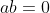 ab=0