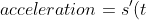 acceleration=s'(t)=(2-2\cos t)^{-1/2}\sin t=0