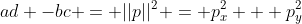 ad -bc = ||p||^2 = p_x^2 + p_y^2