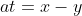 at=x-y